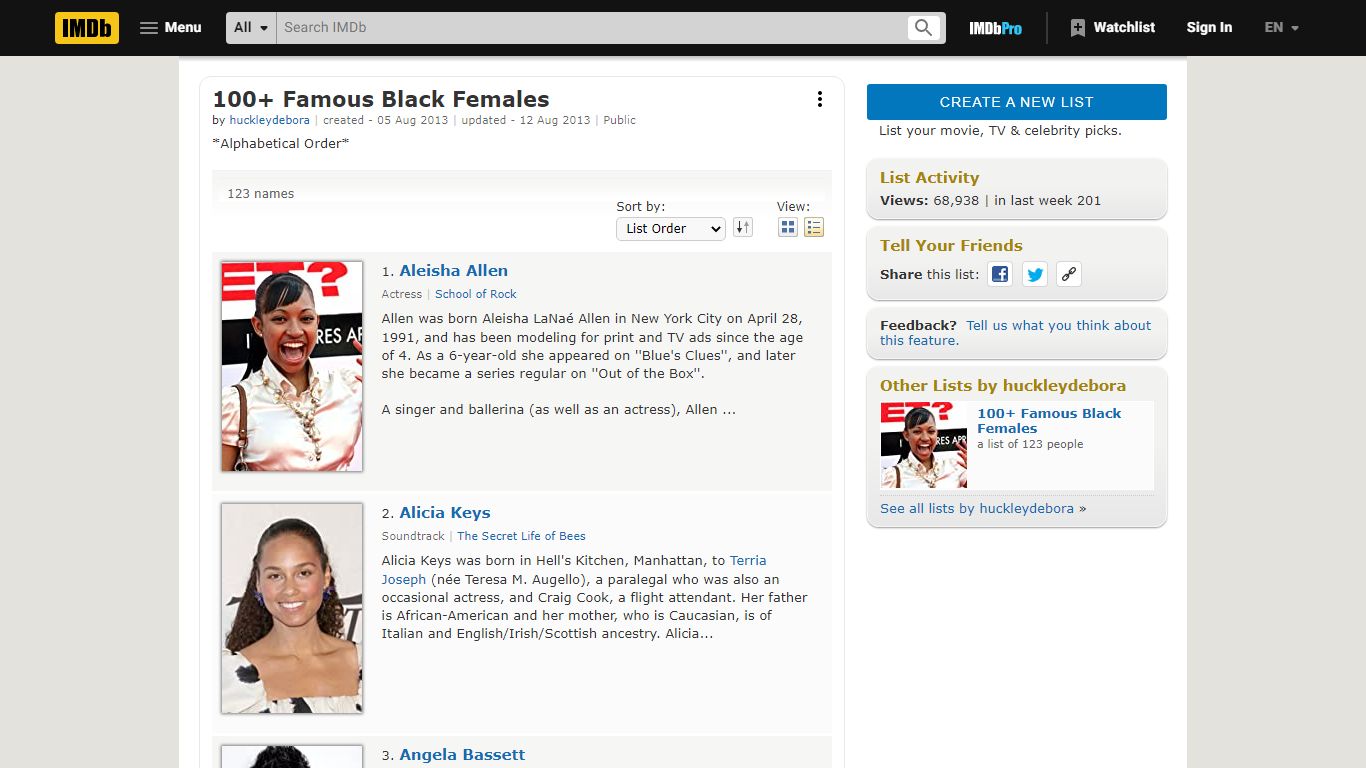 100+ Famous Black Females - IMDb